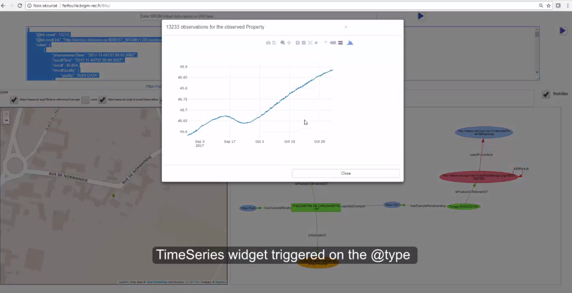 Screenshot of ground water monitoring  Demo