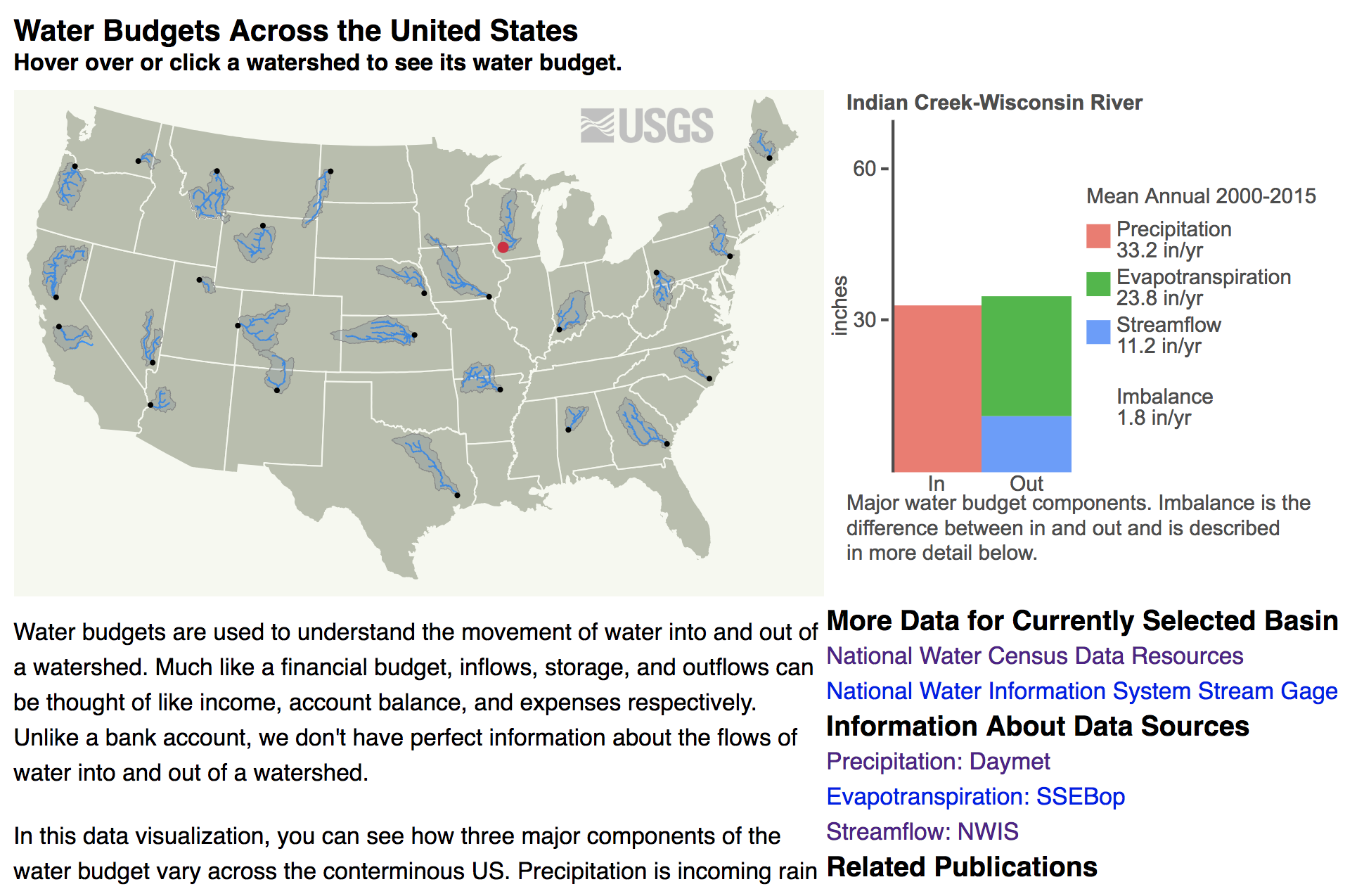 Screenshot of US Water Budgets Demo